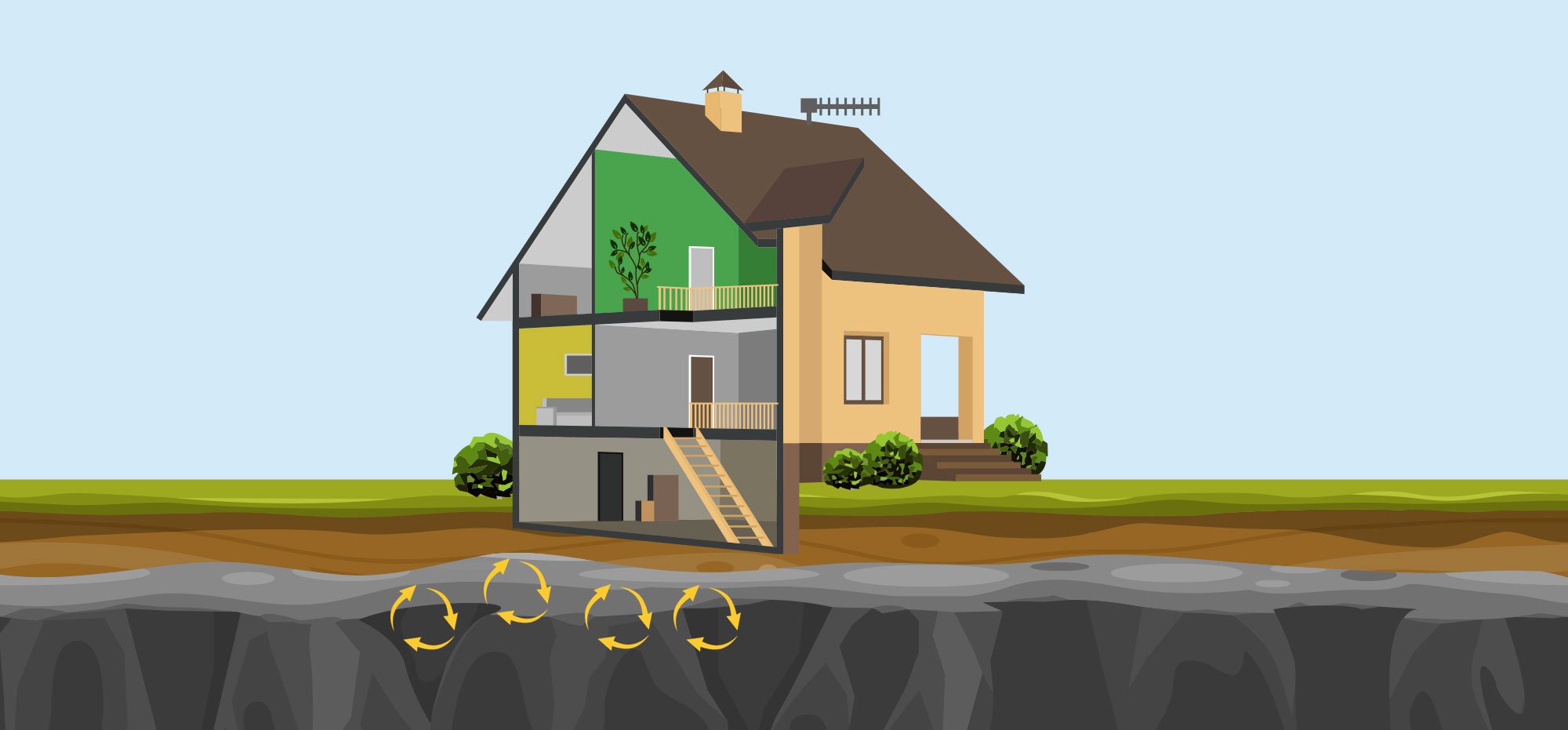 Radon dannes i jorden under huset
